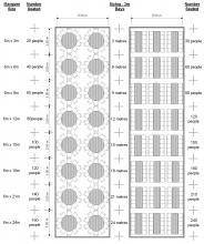 6m x 12m Structure Marquee